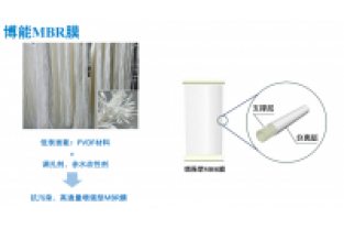 MBR膜的壽命受哪些因素影響？